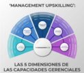 5 dimensiones